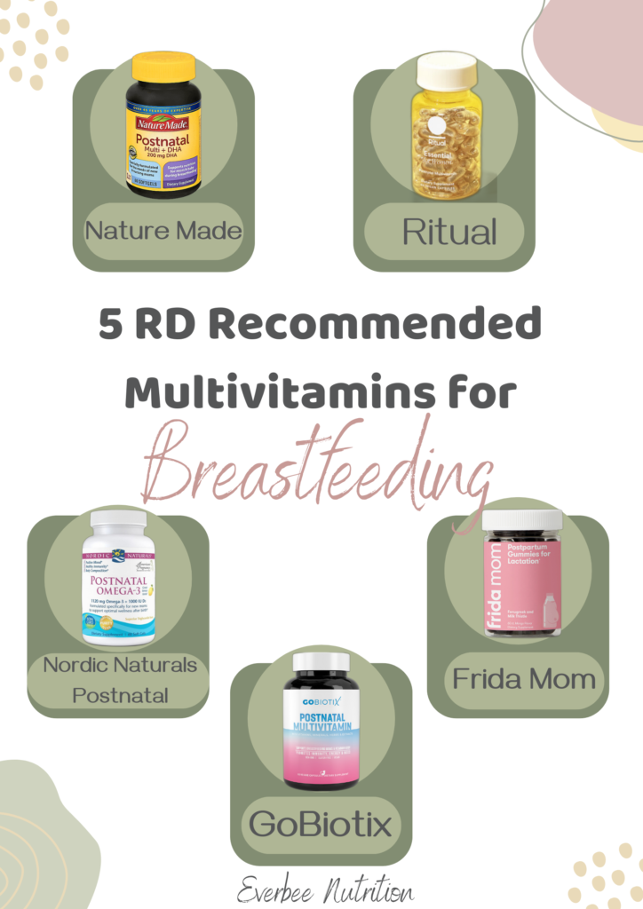 Vitamins for Breastfeeding mothers